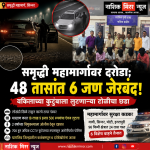 समृद्धी महामार्गावरील वकिलाच्या कुटुंबाच्या दरोड्याचा ४८ तासांत छडा; सहा दरोडेखोर जेरबंद